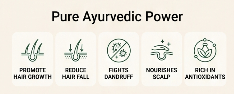 Pure Ayurvedic Power — SnehVeda Bhringraj Hair Care Benefits